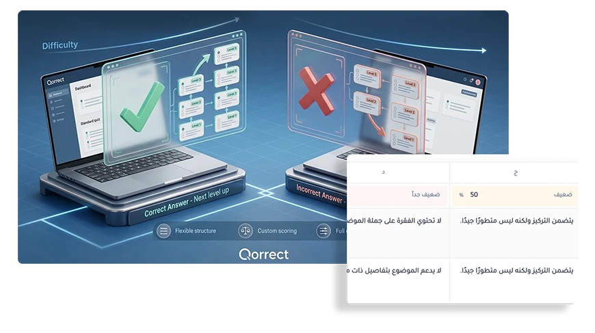 اختيار السؤال التالي
