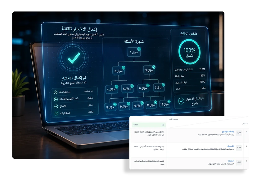 إنهاء الاختبار تلقائياً