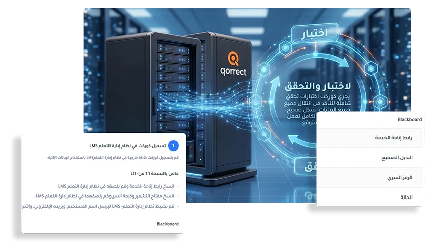 Test and Validate