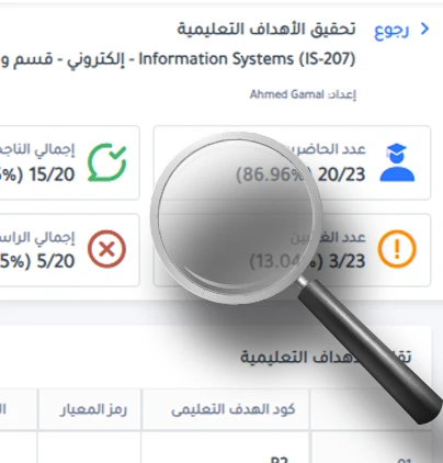 Automated Item Generation