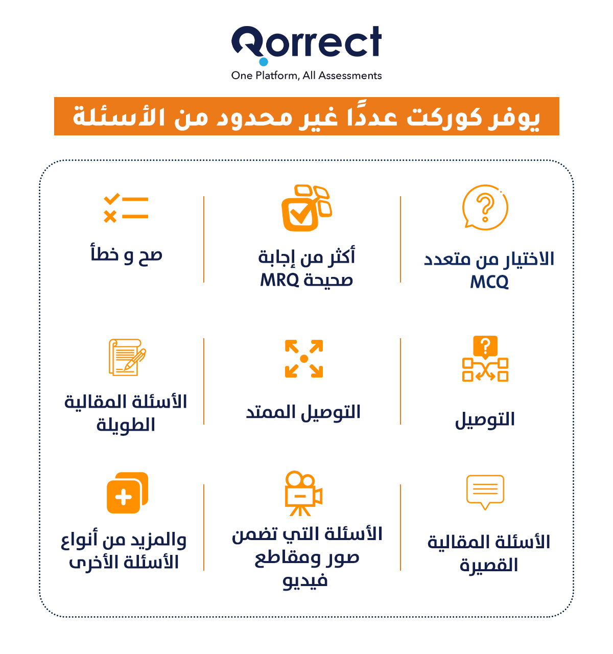 إنشاء الاختبارات