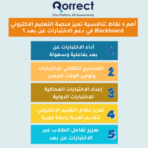 أهم ٥ تقاط تنافسية تميز منصة التعليم الالكتروني blackboard في دعم التعليم عن بعد