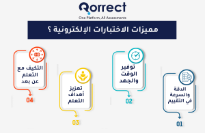 مميزات الاختبارات الإلكترونية ؟