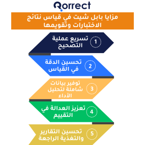 مزايا بابل شيت في قياس نتائج الاختبارات وتقويمها