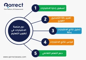 منصة الاختبارات 