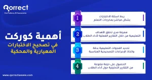 الاختبارات المعيارية والمحكية