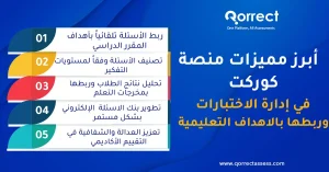 استراتيجيات وضع الأسئلة