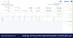 الاختبارات المعيارية والمحكية