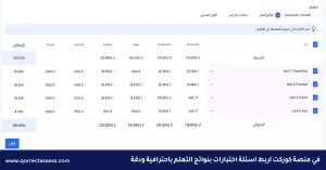 خطوات بناء الاختبار الجيد