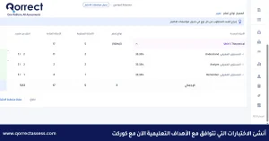 انواع الاهداف التعليمية