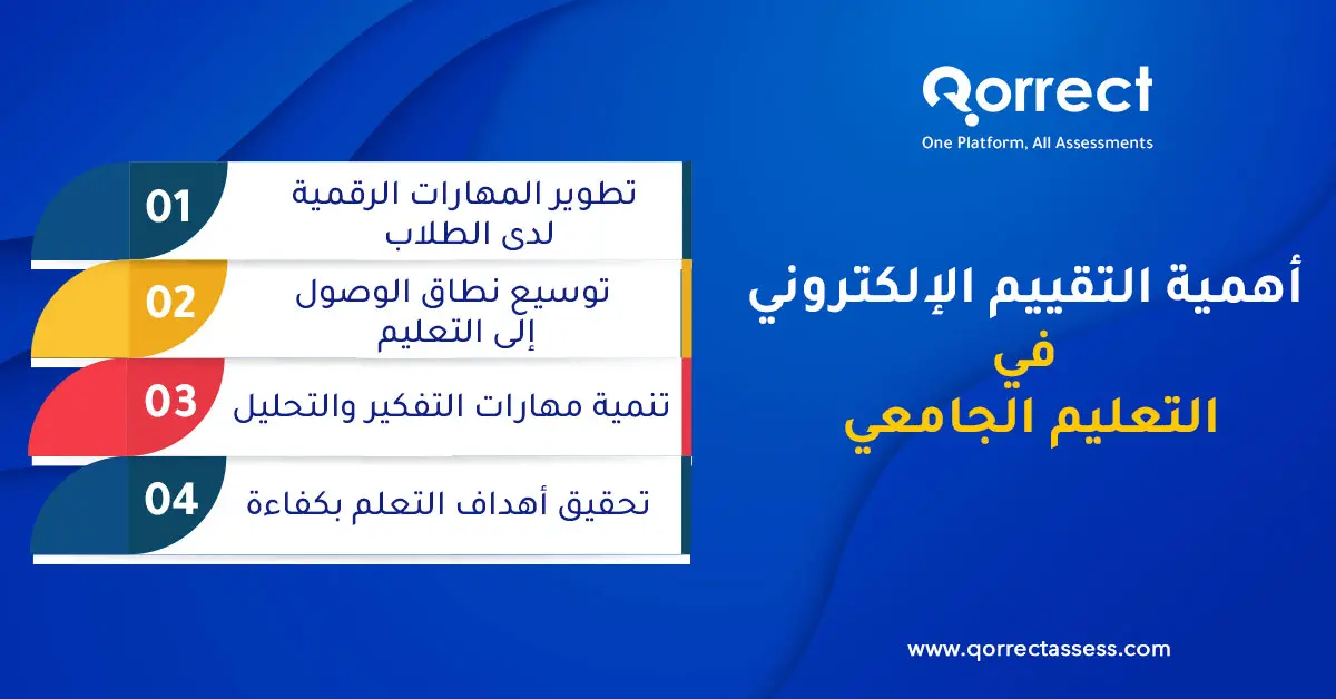 أدوات التقييم الإلكتروني
