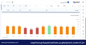 التحول الرقمي في التعليم رؤية 2030