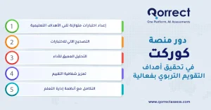  أهداف التقويم التربوي
