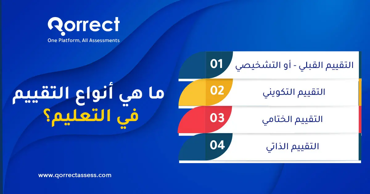 أنواع التقييم في التعليم