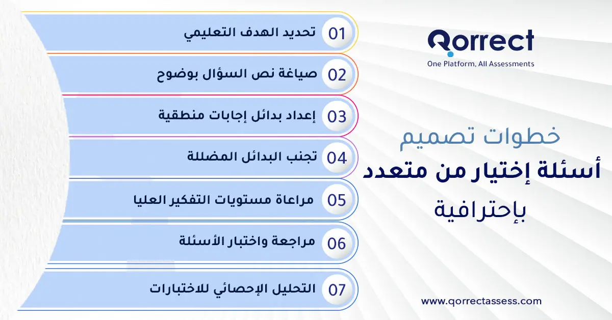 نماذج أسئلة الاختيار من متعدد
