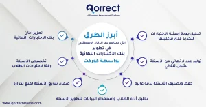 بنك الاختبارات النهائية