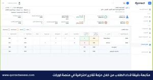 مزايا التعلم الالكتروني