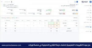اختبارات قدرات الكترونية
