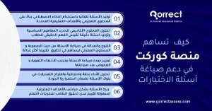 شروط صياغة أسئلة الصواب والخطأ