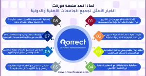 مزايا التعلم الالكتروني