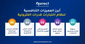 اختبارات قدرات الكترونية 
