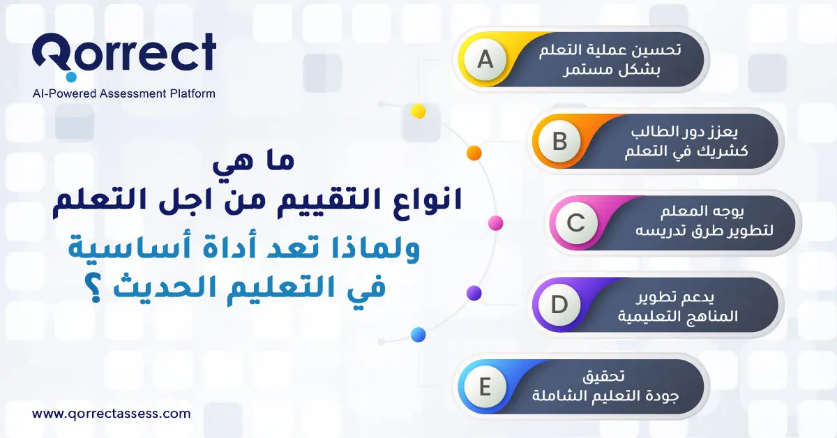 انواع التقييم من اجل التعلم