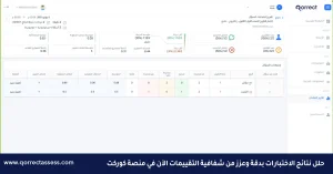 معايير الاعتماد الاكاديمي للجامعات السعودية 