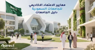 معايير الاعتماد الاكاديمي للجامعات السعودية