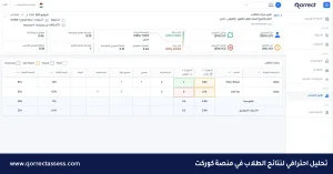 تطوير التعليم الإلكتروني