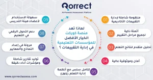 نماذج سلالم التقدير وقوائم الشطب والرصد 