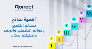 نماذج سلالم التقدير وقوائم الشطب والرصد