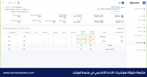 الاعتماد التربوي وضمان جودة التعليم