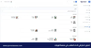 التقنيات التعليمية الحديثة