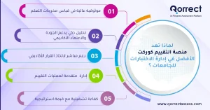 قياس مخرجات التعلم