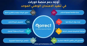 الامتحان الوطني الموحد 