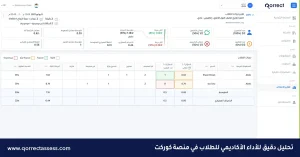 الأداء الأكاديمي للطلاب