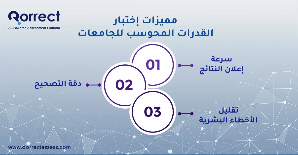 اختبار قدرات محوسب