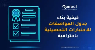 بناء جدول المواصفات للاختبارات التحصيلية