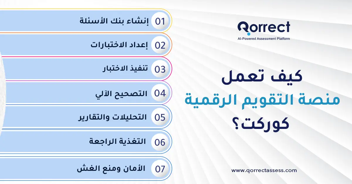 منصة التقويم الرقمية