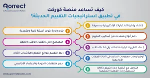 استراتيجيات التقييم