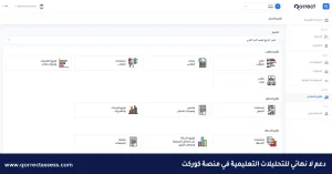 أنواع التقنيات الحديثة