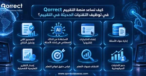 أنواع التقنيات الحديثة