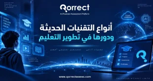 أنواع التقنيات الحديثة