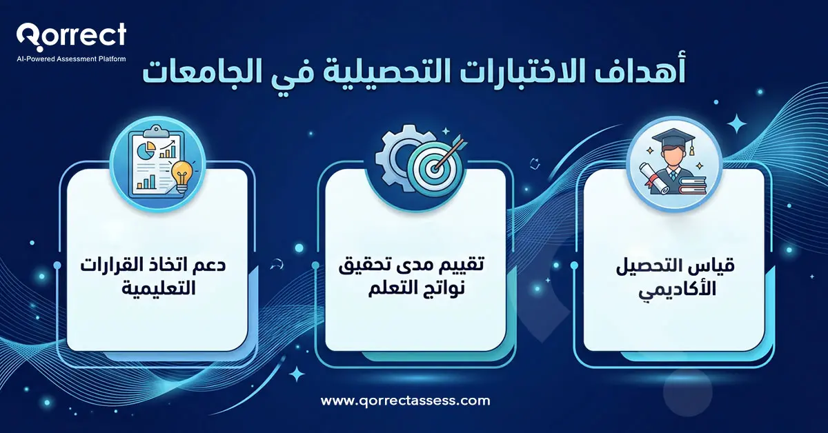 الاختبارات التحصيلية