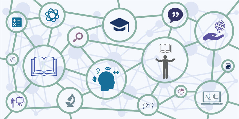 Characteristics of Modern Teaching Methods.. What Are They?