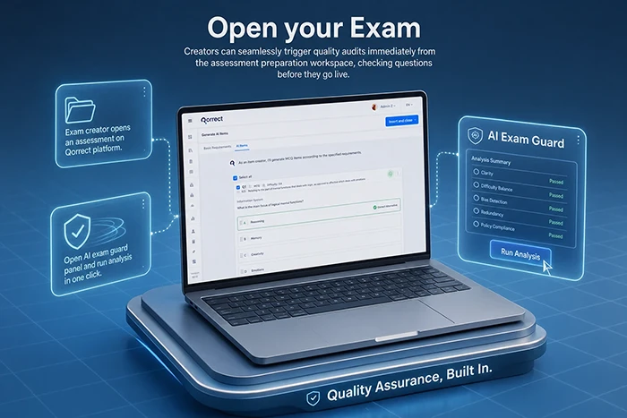 Open the Exam