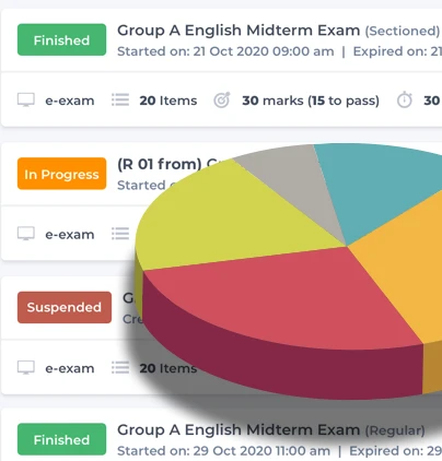 Role and Content-Based Security
