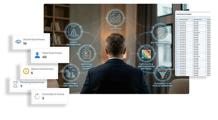 Review & Approve - Submit, evaluate, approve or reject workflow