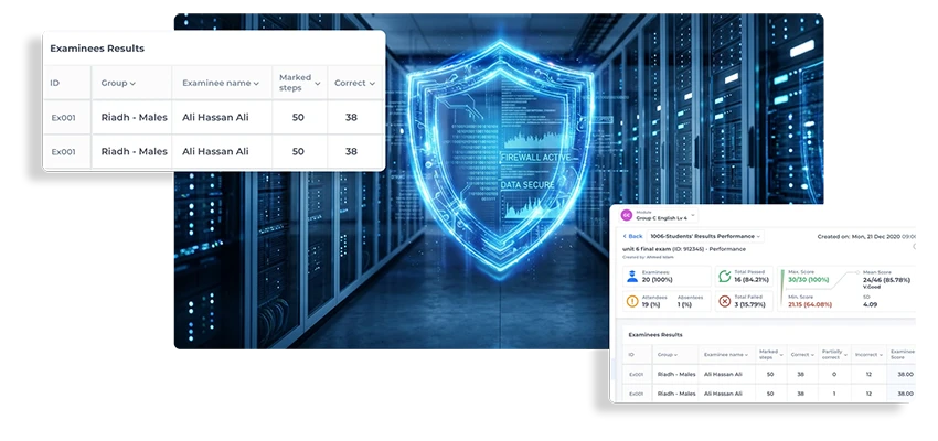 Secure Access