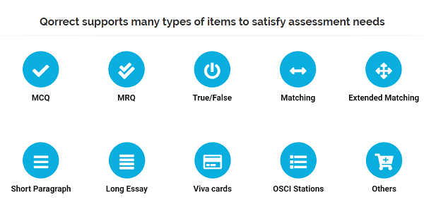 qorrect- summative assessment questions examples